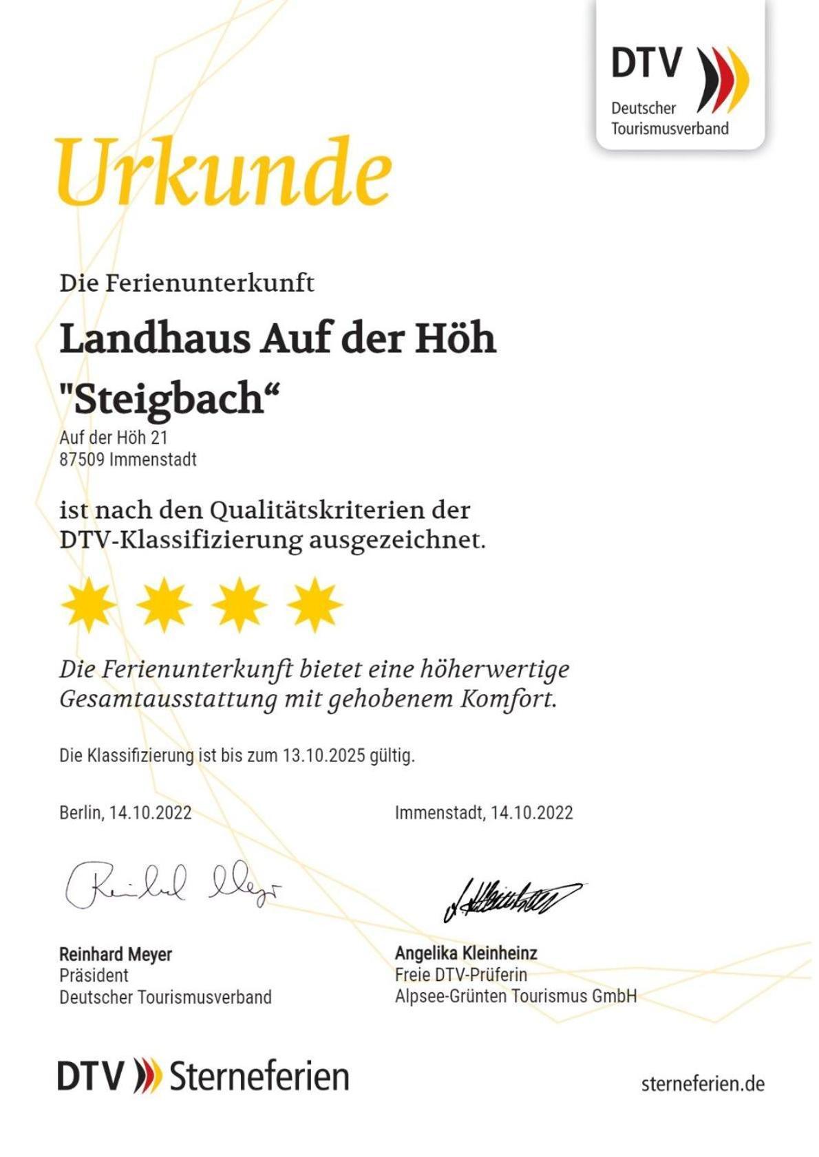 Landhaus Auf Der Hoeh Имменштадт-им-Альгой Экстерьер фото